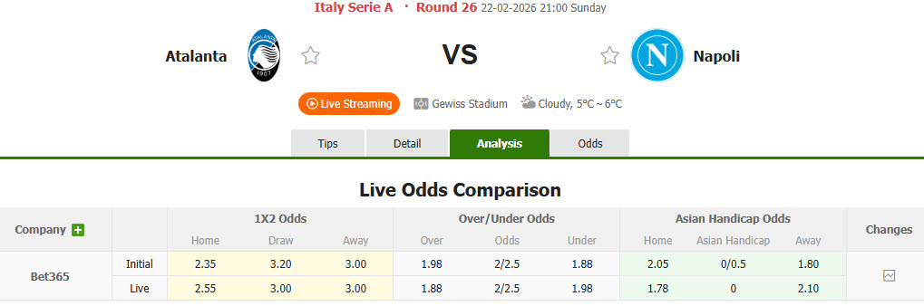 Nhận định, soi kèo Atalanta vs Napoli, 21h00 ngày 22/2: Pháo thiếu ngòi nổ - Ảnh 2