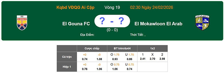 Nhận định, soi kèo El Gouna vs El Mokawloon, 2h30 ngày 24/2: Mong manh - Ảnh 1