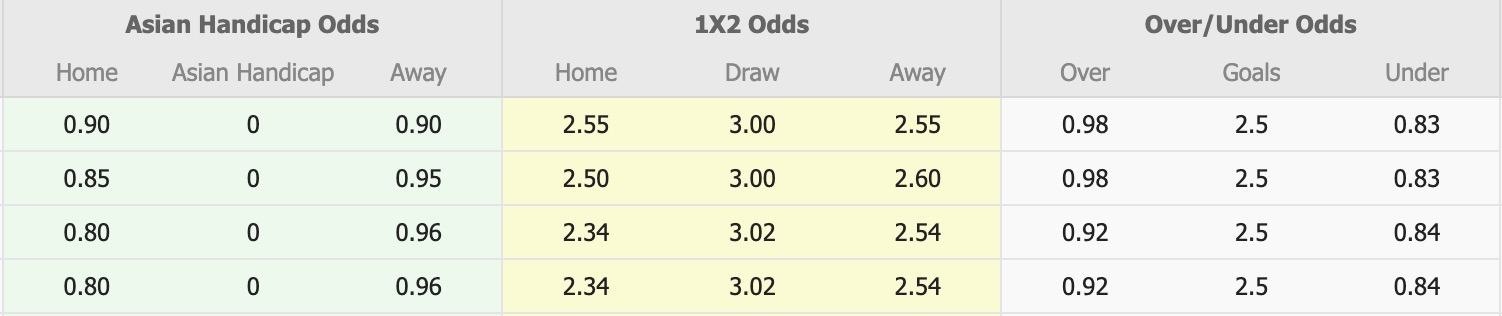 Nhận định, soi kèo Malut United vs Persija Jakarta, 19h00 ngày 24/2: Điểm tựa sân nhà - Ảnh 1
