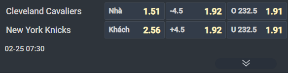 Nhận định b&oacute;ng rổ Cleveland Cavaliers vs New York Knicks, 07h30 ng&agrave;y 25/2: Điểm tựa s&acirc;n nh&agrave; - Ảnh 1
