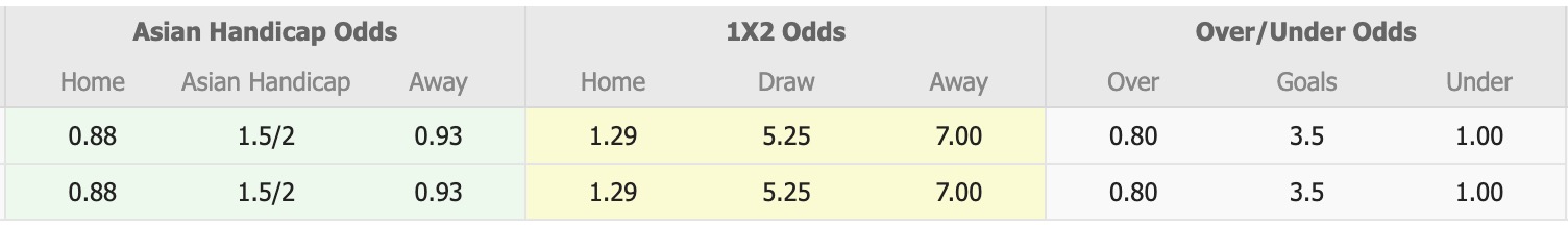 Nhận định, soi kèo Dagon vs Rakhine United, 16h00 ngày 24/2: Thêm một lần buồn - Ảnh 5