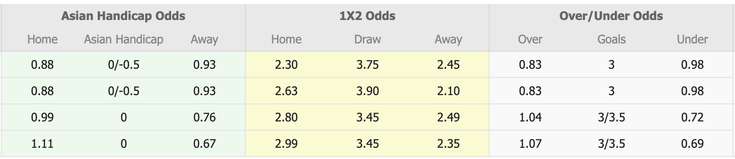 Nhận định, soi kèo U19 Inter vs U19 Betis, 20h00 ngày 24/2: Tiếp tục thăng hoa - Ảnh 3