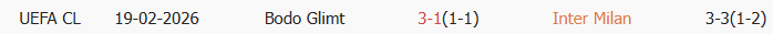 Soi kèo góc Inter Milan vs Bodo Glimt, 3h00 ngày 25/02 - Ảnh 3