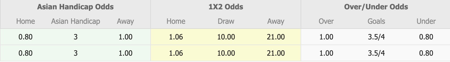 Nhận định, soi kèo Buriram United vs Khonkaen United, 18h00 ngày 25/2: Nỗi ám ảnh - Ảnh 4