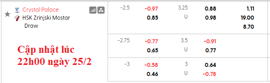 Nhận định, soi kèo Crystal Palace vs Zrinjski Mostar, 3h00 ngày 27/2: Giành vé khó nhọc - Ảnh 4
