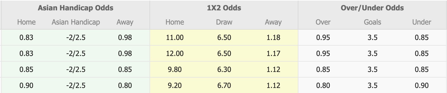 Nhận định, soi kèo ISPE vs Shan United, 17h00 ngày 25/2: Tưng bừng bắn phá - Ảnh 5