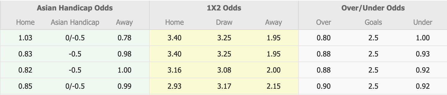 Nhận định, soi kèo Lamphun Warrior vs Bangkok United, 18h00 ngày 25/2: Kéo dài nỗi đau - Ảnh 4