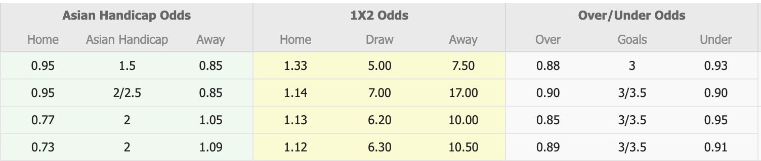 Nhận định, soi kèo Los Angeles Galaxy vs Sporting San Miguelito, 11h30 ngày 26/2: Không hề ngon ăn - Ảnh 1