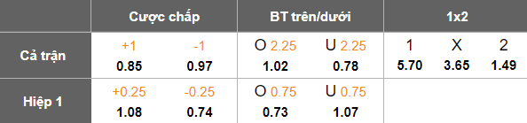 Nhận định soi kèo Metlaoui vs ES Tunis, 19h00 ngày 25/2: Đối thủ khó chịu - Ảnh 4