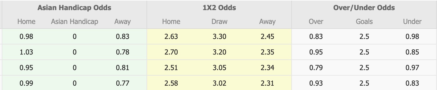 Nhận định, soi kèo Persita Tangerang vs Dewa United, 20h30 ngày 26/2: Tin vào Dewa United - Ảnh 1