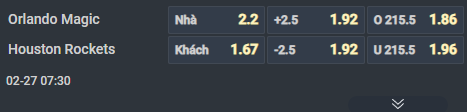 Nhận định b&oacute;ng rổ Orlando Magic vs Houston Rockets, 07h30 ng&agrave;y 27/2: T&igrave;m đường v&agrave;o Top 6 - Ảnh 1