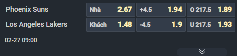 Nhận định b&oacute;ng rổ Phoenix Suns vs Los Angeles Lakers, 09h00 ng&agrave;y 27/2: Trận chiến kh&ocirc;ng khoan nhượng - Ảnh 1