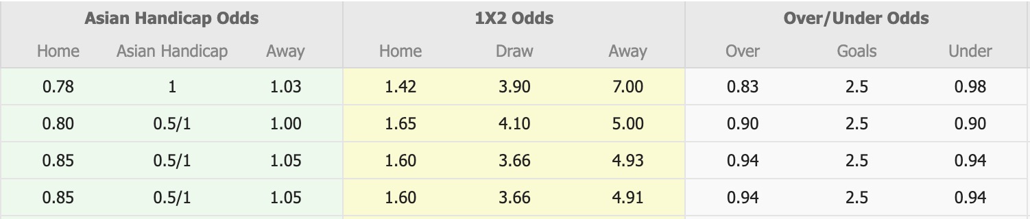 Nhận định, soi kèo Machida Zelvia vs JEF United Chiba, 17h00 ngày 27/2: Không dễ ăn - Ảnh 1