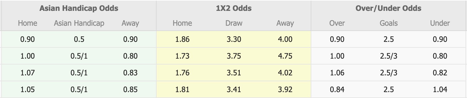 Nhận định, soi kèo Sanfrecce Hiroshima vs Kyoto Sanga, 17h00 ngày 27/2: Căng thẳng - Ảnh 1