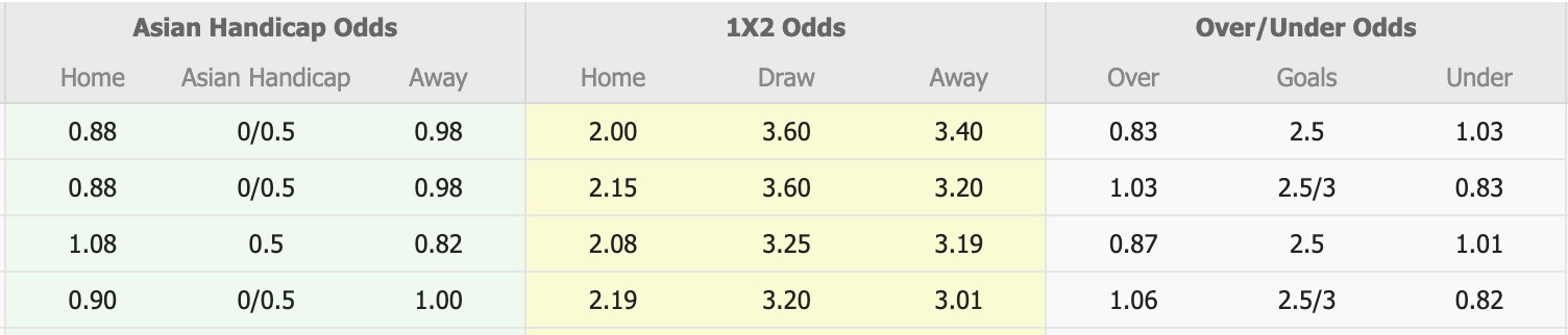 Nhận định, soi kèo Brisbane Roar vs Perth Glory, 14h00 ngày 28/2: Những người khốn khổ - Ảnh 1