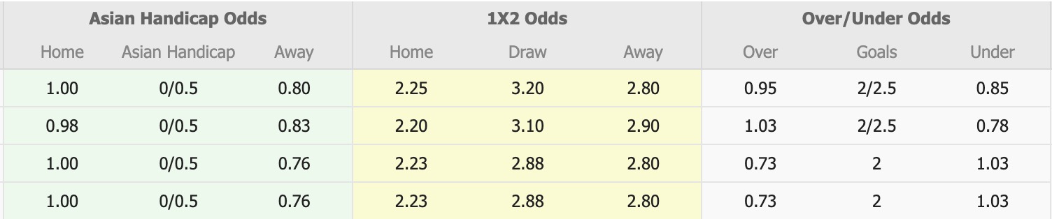 Nhận định, soi kèo Khánh Hòa vs Quy Nhơn United, 17h00 ngày 27/2: Khôn nhà dại chợ - Ảnh 5