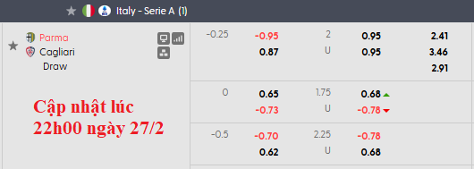 Nhận định, soi kèo Parma vs Cagliari, 2h45 ngày 28/2: Cân bằng - Ảnh 6