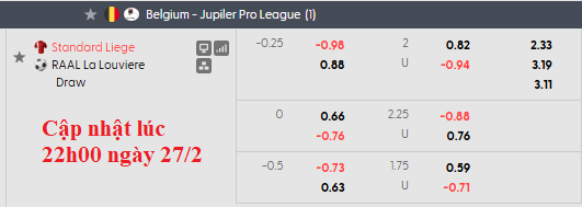 Nhận định, soi kèo Strasbourg vs Lens, 2h45 ngày 28/2: Lấy lại ngôi đâu - Ảnh 7