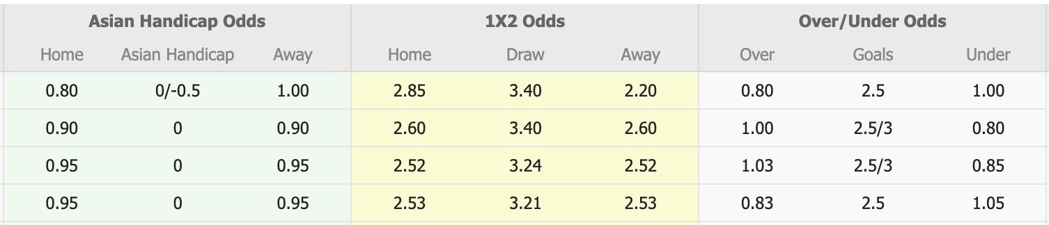 Nhận định, soi kèo Tokyo vs Kashiwa Reysol, 13h00 ngày 28/2: Căng thẳng - Ảnh 1