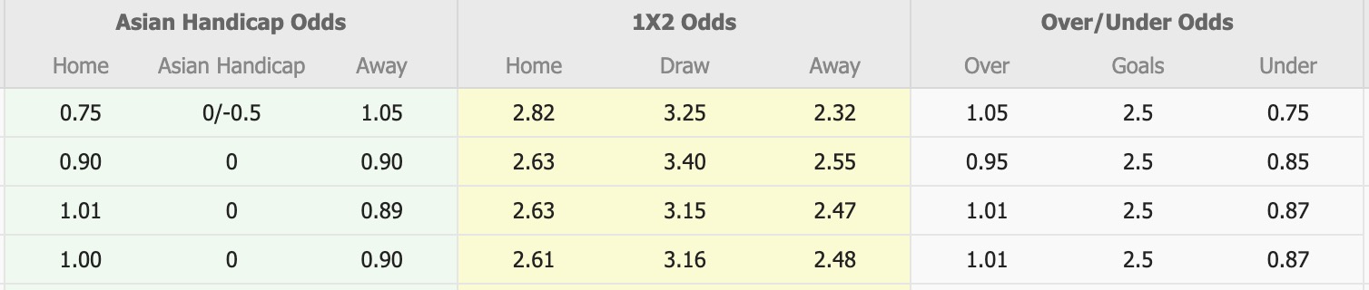 Nhận định, soi kèo  Urawa Red Diamonds vs Kashima Antlers, 12h00 ngày 28/2: 3 điểm nhọc nhằn - Ảnh 1