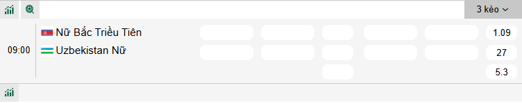 Nhận định, soi kèo Nữ Triều Tiên vs Nữ Uzbekistan, 9h00 ngày 3/3: Đẳng cấp vượt trội - Ảnh 1