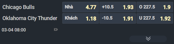 Nhận định b&oacute;ng rổ Chicago Bulls vs Oklahoma City Thunder, 07h30 ng&agrave;y 4/3: Chống sao nổi nh&agrave; vua! - Ảnh 2