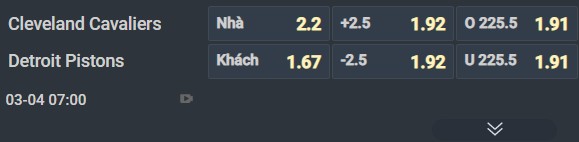 Nhận định b&oacute;ng rổ Cleveland Cavaliers vs Detroit Pistons, 07h00 ng&agrave;y 4/3: Nỗi sợ xa nh&agrave; - Ảnh 2