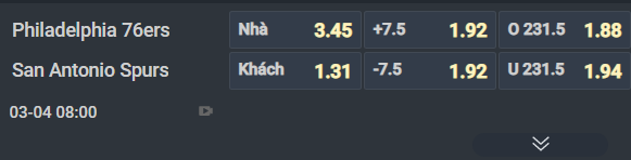 Nhận định b&oacute;ng rổ Philadelphia 76ers vs San Antonio Spurs, 08h00 ng&agrave;y 4/3: Kh&aacute;ch kh&ocirc;ng kh&aacute;ch kh&iacute; - Ảnh 3