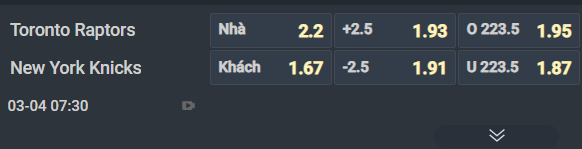 Nhận định b&oacute;ng rổ Toronto Raptors vs New York Knicks, 07h30 ng&agrave;y 4/3: Nỗi sợ... s&acirc;n nh&agrave; - Ảnh 2