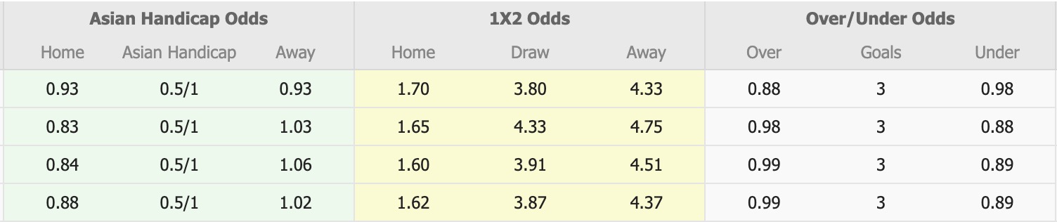 Nhận định, soi kèo Macarthur vs Central Coast Mariners, 15h00 ngày 4/3: Kịch bản chia điểm - Ảnh 1