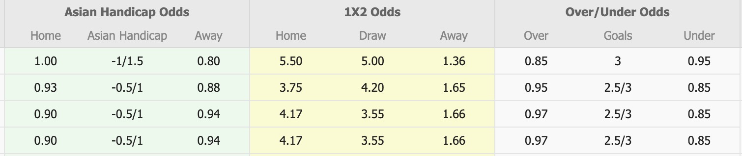 Nhận định, soi kèo Nữ Bulgaria vs Nữ Croatia, 17h00 ngày 3/3: Thêm một lần đau - Ảnh 5
