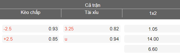 Nhận định soi kèo nữ Hy Lạp vs nữ Georgia, 23h30 ngày 3/3: Khó thắng cách biệt - Ảnh 4