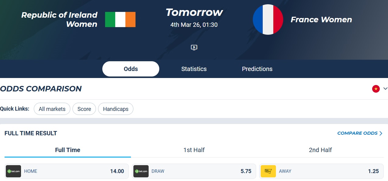 Nhận định, soi kèo Nữ Ireland vs Nữ Pháp, 01h30 ngày 4/3: Khẳng định sức mạnh - Ảnh 5