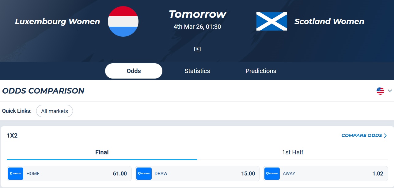 Nhận định, soi kèo Nữ Luxembourg vs Nữ Scotland, 01h30 ngày 4/3: Khách khó thắng tưng bừng - Ảnh 4