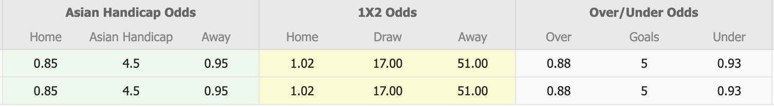 Nhận định, soi kèo Nữ Nhật Bản vs Nữ Đài Loan, 12h00 ngày 4/3: 3 điểm nhẹ nhàng - Ảnh 1