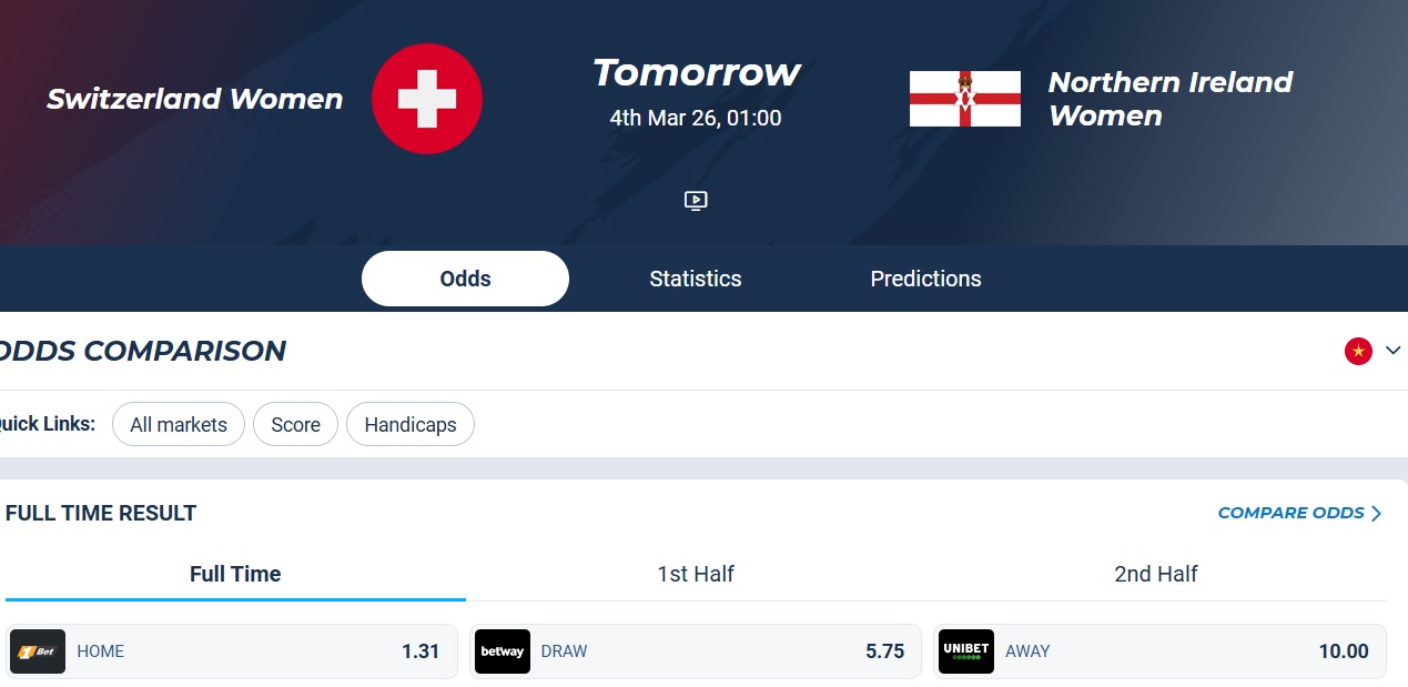 Nhận định, soi kèo Nữ Thụy Sĩ vs Nữ Bắc Ailen, 01h00 ngày 4/3: Không có bất ngờ - Ảnh 5