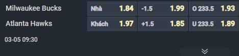 Nhận định b&oacute;ng rổ Milwaukee Bucks vs Atalanta Hawks, 09h30 ng&agrave;y 5/3: Đại chiến v&igrave; v&eacute; play-in - Ảnh 3
