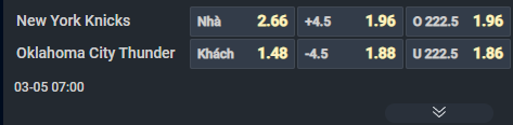 Nhận định b&oacute;ng rổ New York Knicks vs Oklahoma City Thunder, 07h00 ng&agrave;y 3/3: Đỉnh cao ở Maddison Square - Ảnh 5