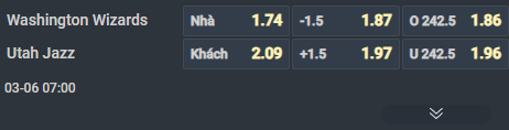 Nhận định b&oacute;ng rổ Washington Wizards vs Utah Jazz, 07h00 ng&agrave;y 6/3: Kẻ chung cảnh ngộ - Ảnh 3