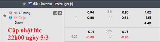 Nhận định, soi kèo Aluminij vs Celje, 23h30 ngày 5/3: Một mình một ngựa - Ảnh 7