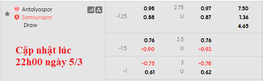 Nhận định, soi kèo Antalyaspor vs Samsunspor, 0h30 ngày 6/3: Khẳng định đẳng cấp - Ảnh 6