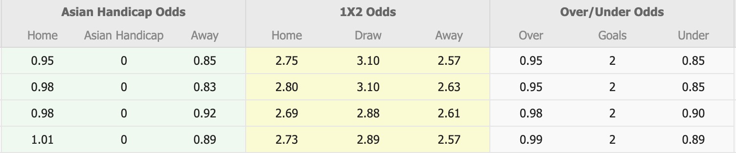 Nhận định, soi kèo Avispa Fukuoka vs Nagoya Grampus, 14h00 ngày 7/3: Kịch tính - Ảnh 1