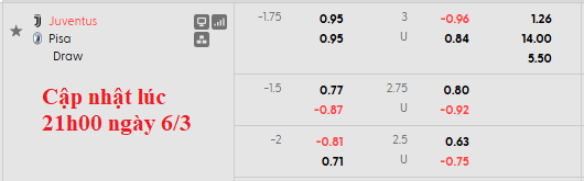 Nhận định, soi kèo Juventus vs Pisa, 2h0450 ngày 8/3: Buồn ngủ gặp chiếu manh - Ảnh 5