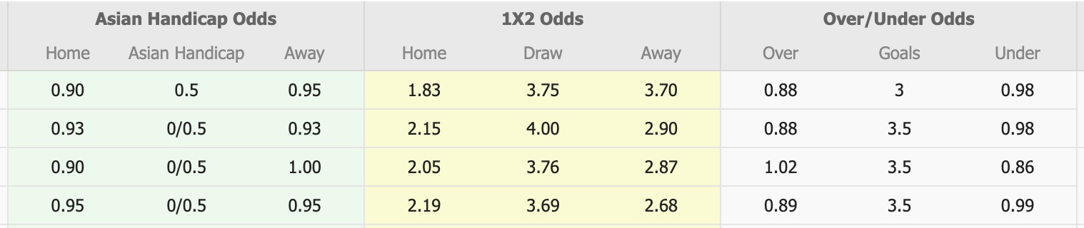 Nhận định, soi kèo Newcastle Jets vs Western Sydney Wanderers, 13h00 ngày 7/3: Lấy lại cảm hứng - Ảnh 1