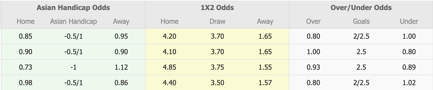 Nhận định, soi kèo Nữ Đài Loan vs Nữ Việt Nam, 13h00 ngày 7/3: Toan tính - Ảnh 1
