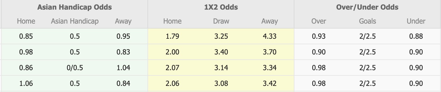 Nhận định, soi kèo Urawa Red Diamonds vs Mito Hollyhock, 13h00 ngày 7/3: Bắt nạt ma mới - Ảnh 2