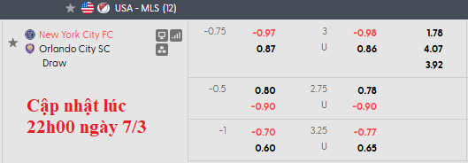 Nhận định, soi kèo New York City FC vs Orlando City, 2h30 ngày 8/3: Thăng hoa - Ảnh 6
