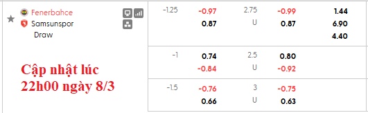 Nhận định, soi kèo Fenerbahce vs Samsunspor, 0h00 ngày 9/3: Khó cho chủ nhà - Ảnh 6