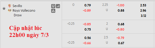 Nhận định, soi kèo Sevilla vs Vallecano, 0h00 ngày 9/3: Cầm chân nhau - Ảnh 5