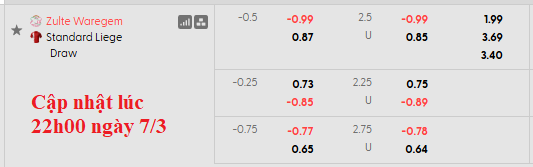 Nhận định, soi kèo Zulte Waregem vs Standard Liege, 0h00 ngày 9/3: Nỗ lực thoát hiểm - Ảnh 5